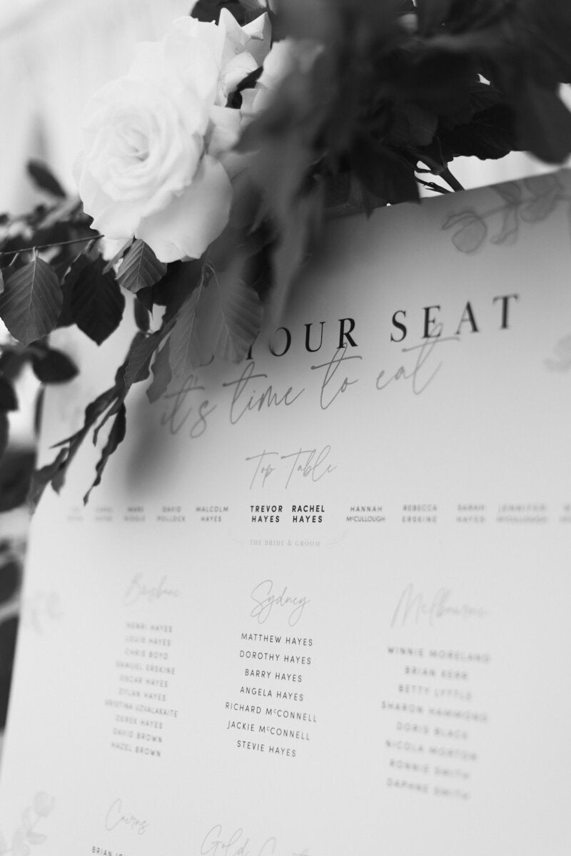 Complete Branding Suite